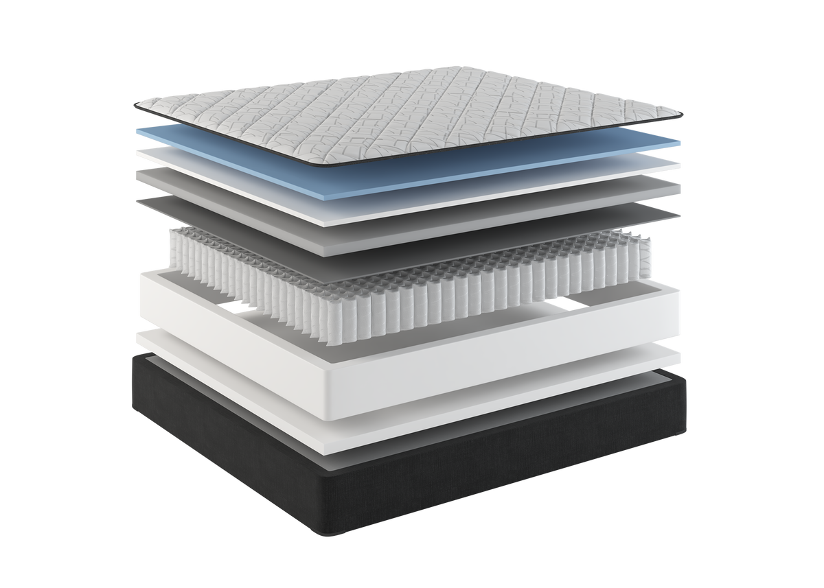 Sherwood Bedding Normandy Tight Top Ultra Firm mattress, layer illustration