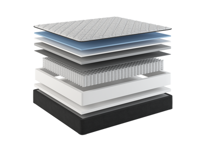 Sherwood Bedding Normandy Tight Top Ultra Firm mattress, layer illustration
