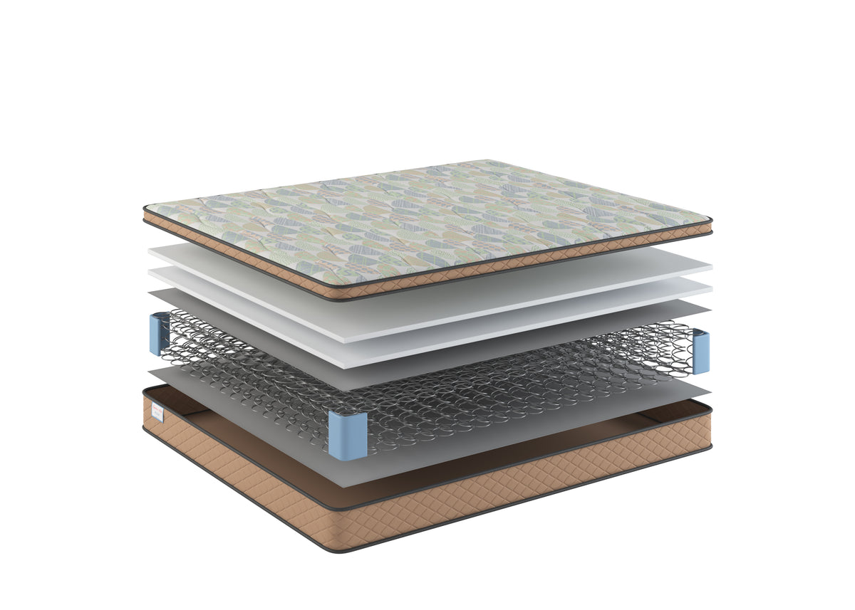 Sherwood Bedding Reagan Faux Euro Top mattress, layer illustration