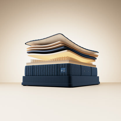 Stearns & Foster Estate Firm Tight Top II mattress, illustration of the interior layers