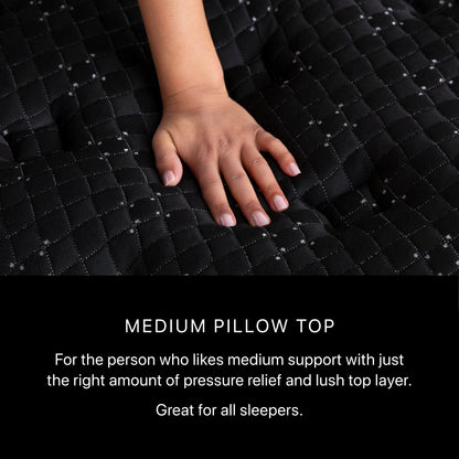 Beautyrest Black Series Three 16.25" Medium Pillow Top Mattress – image 3
