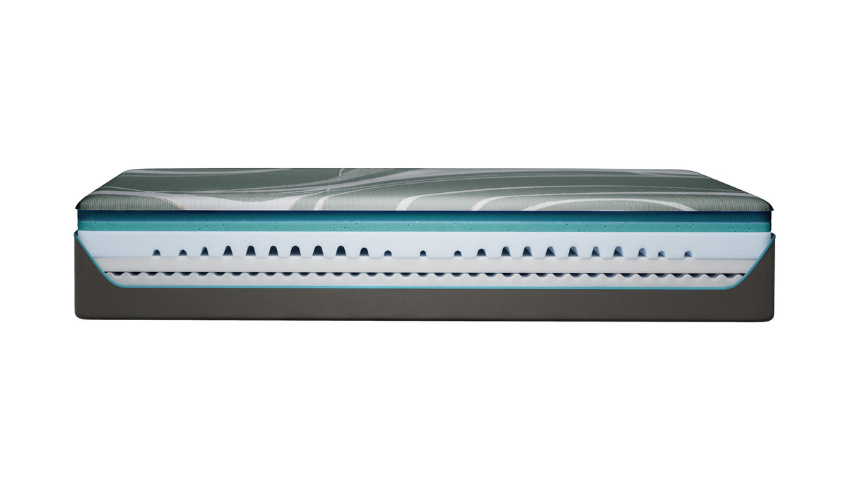 Colchón Tempur-Pedic LuxeAdapt 2.0 Soft, vista de las capas