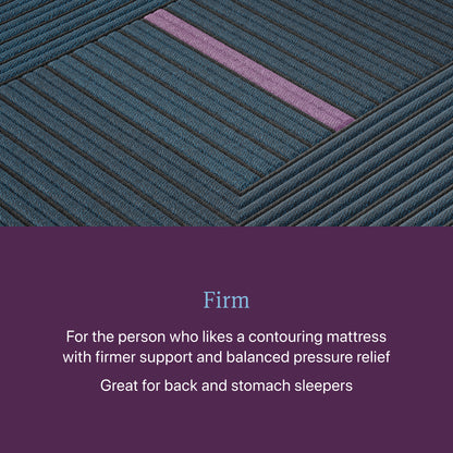 Beautyrest World Class Hybrid Level 3 Firm Mattress comfort level: Firm