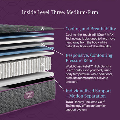 Cutaway of the Beautyrest World Class Level 3 Medium Firm Mattress showing comfort layers and pocketed coils