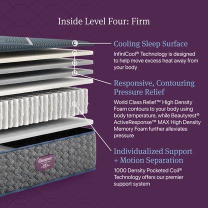 Cutaway of the Beautyrest World Class Hybrid Level 4 Firm Mattress showing comfort layers and pocketed coils