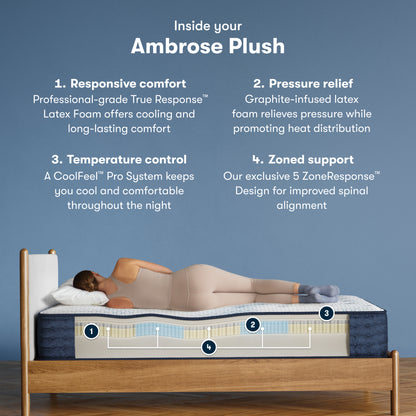 Cutaway of the Serta iComfortPro Ambrose Plush Mattress showing its latex foam layers