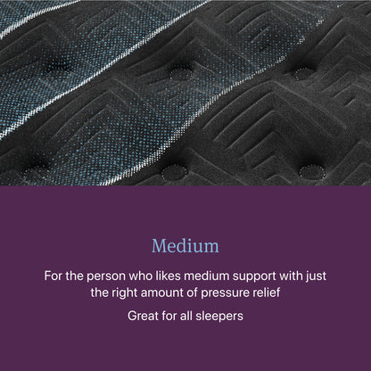 Beautyrest World Class Level 4 Medium Mattress comfort level: Medium
