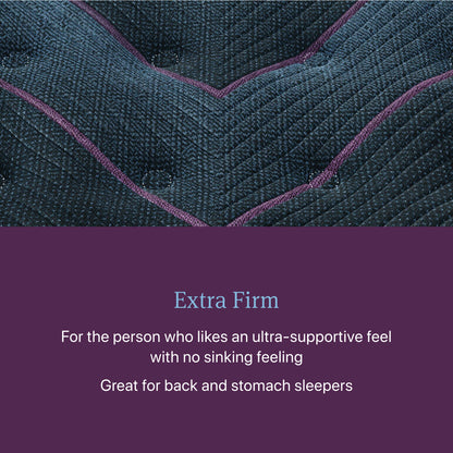 Beautyrest World Class Level 3 Extra Firm Mattress comfort level: Extra Firm