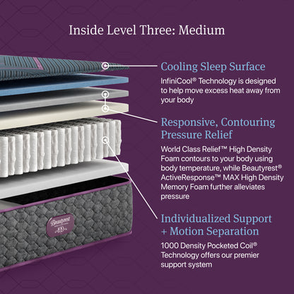 Cutaway of the Beautyrest World Class Hybrid Level 3 Medium Mattress showing comfort layers and pocketed coils