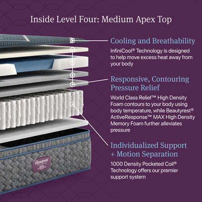 Cutaway of the Beautyrest World Class Hybrid Level 4 Medium Apex Pillow Top Mattress showing comfort layers and pocketed coils