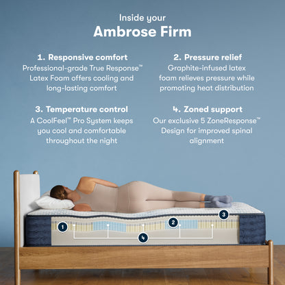 Cutaway of the Serta iComfortPro Ambrose Firm Mattress showing its latex foam layers