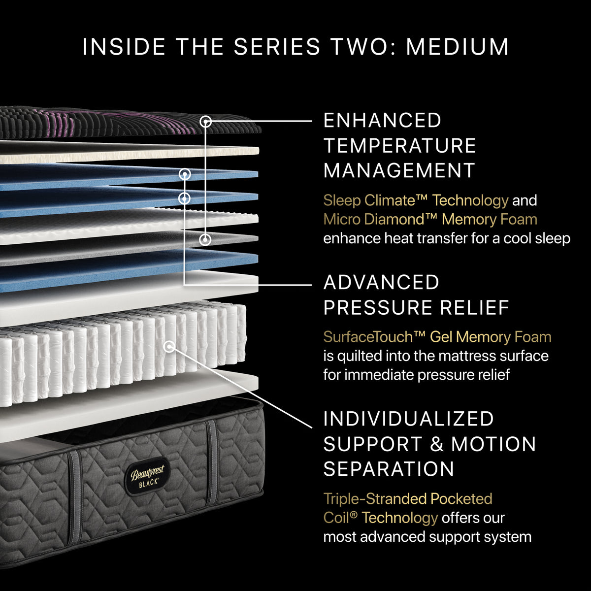Beautyrest Black Series Two 15.5" Medium Mattress – image 2