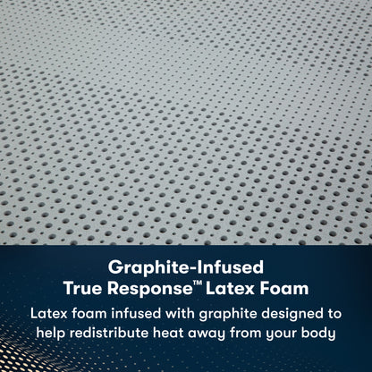 Graphite-infused True Response Latex Foam in the Serta iComfortPro Ambrose Firm Mattress