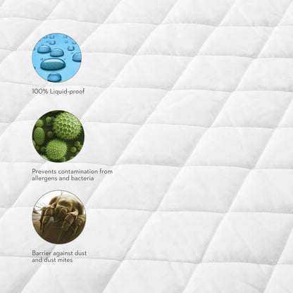 Quilt Tite® Mattress Protector