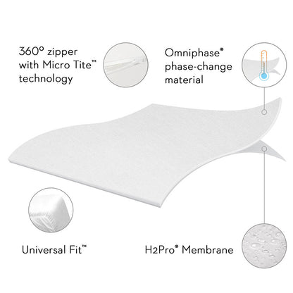 Encase® Omniphase® Mattress Protector