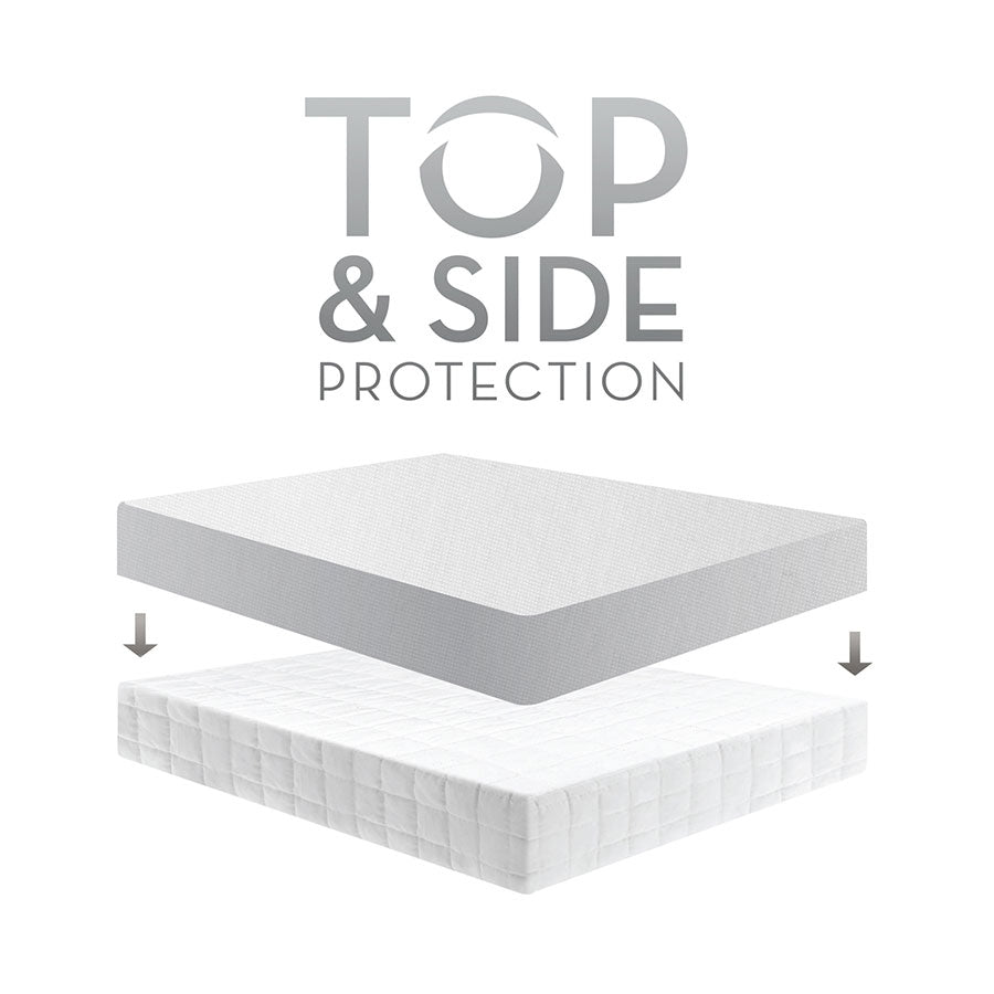 Five 5ided® Mattress Protector with Tencel® + Omniphase®