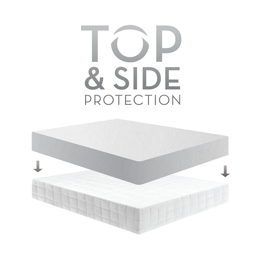 Five 5ided® Smooth Mattress Protector