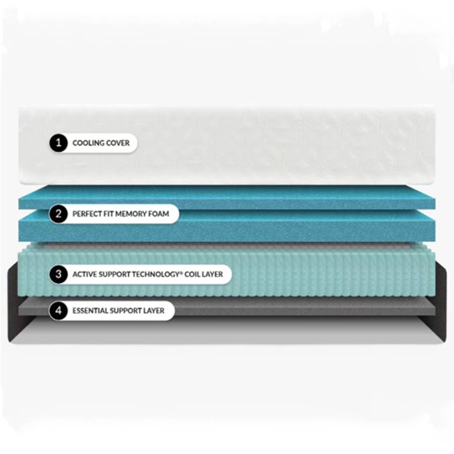 Chill Hybrid Mattress