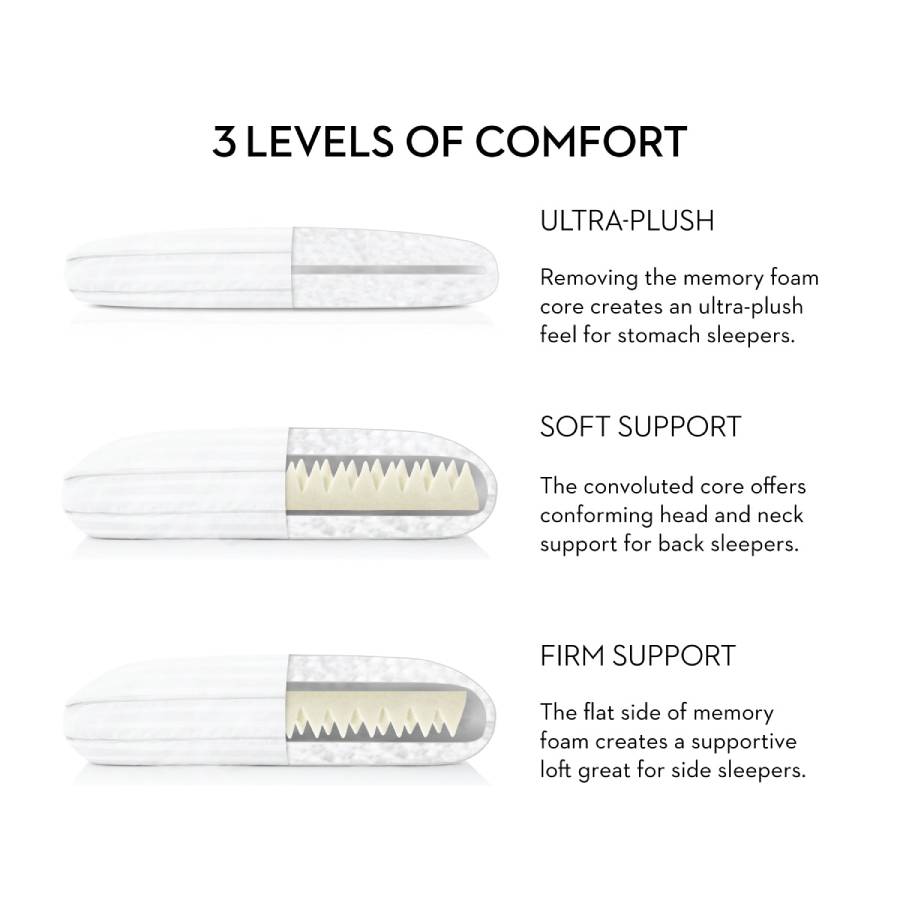 Convolution® Pillow