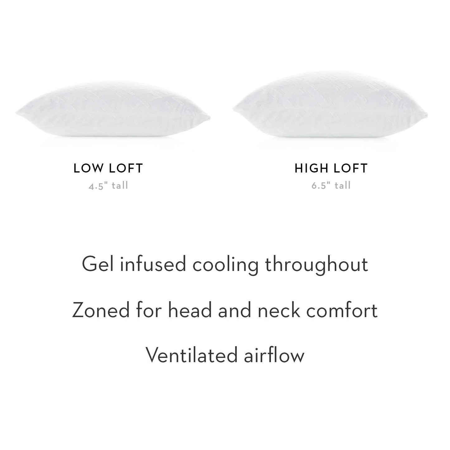 Zoned Gel Talalay Latex Pillow