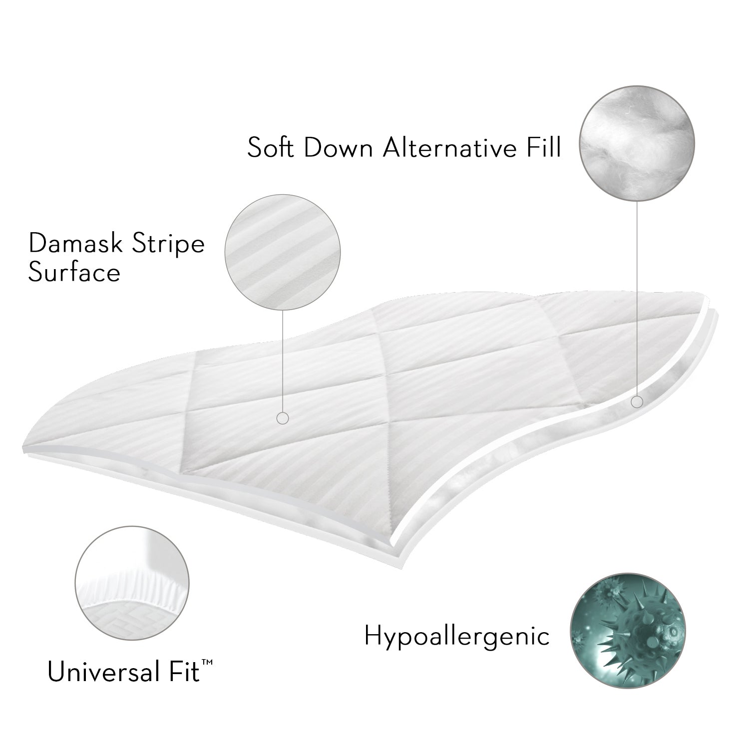 Malouf Sleep Tite Mattress Pad