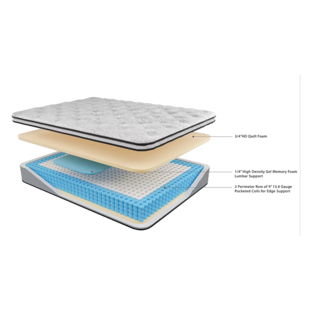 Ashley Chime 10 Inch Hybrid Cushion Firm Bed in a Box Mattress