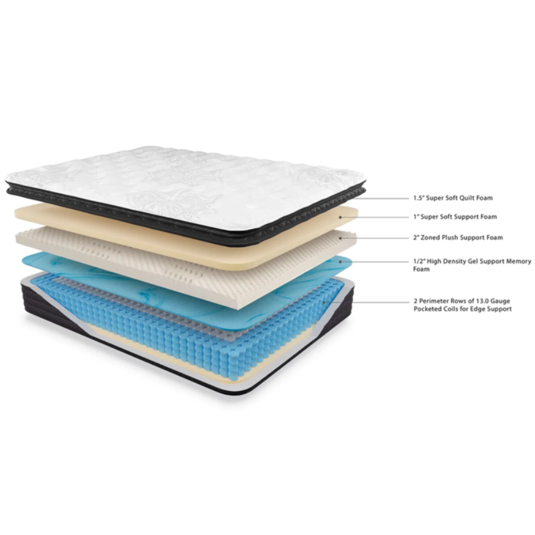 Sierra sleep limited edition on sale