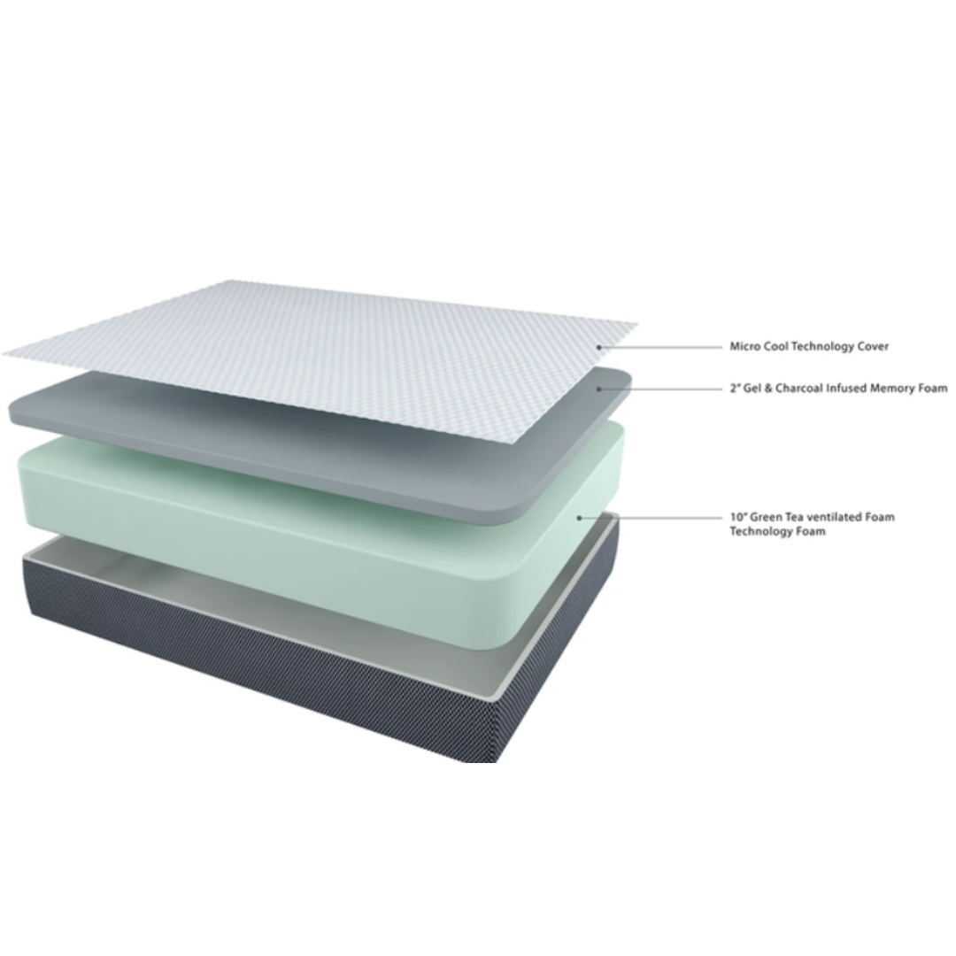 Ashley Chime Elite 12 inch Memory Foam Firm Bed in a Box Mattress