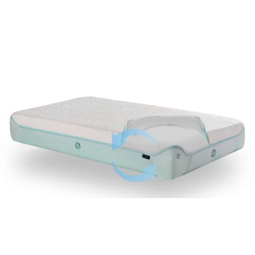 Baby Dri-Tec Performance Crib Mattress