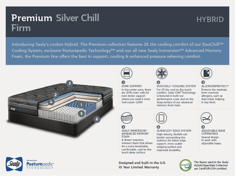 Sealy Chill  Posturepedic Hybrid Premium Firm 14"