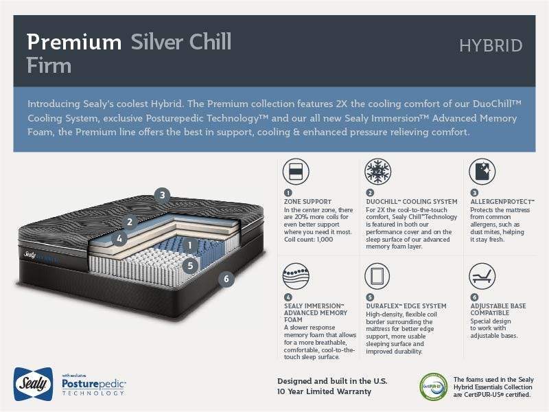 Sealy Chill Hybrid Premium Ultra Plush 14"